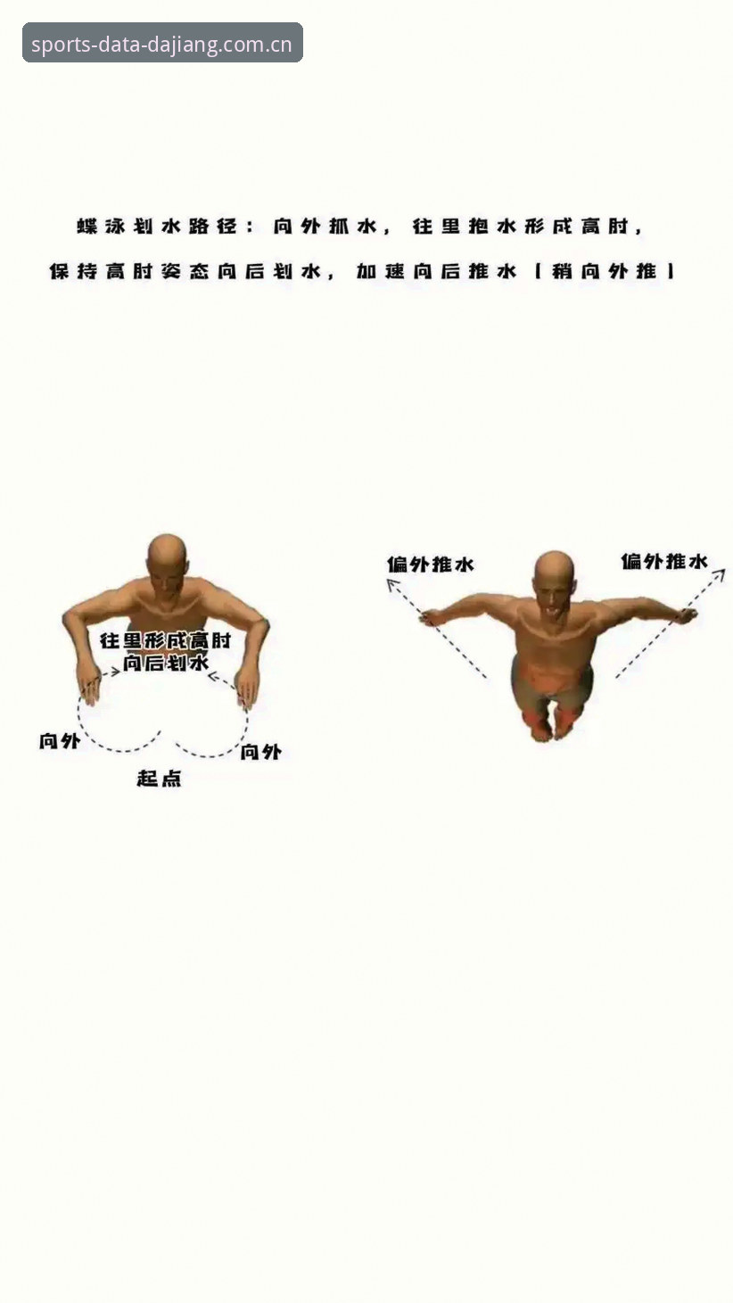 实时体育数据订阅 实时体育数据订阅实用指南:从入门到高效使用的必备知识