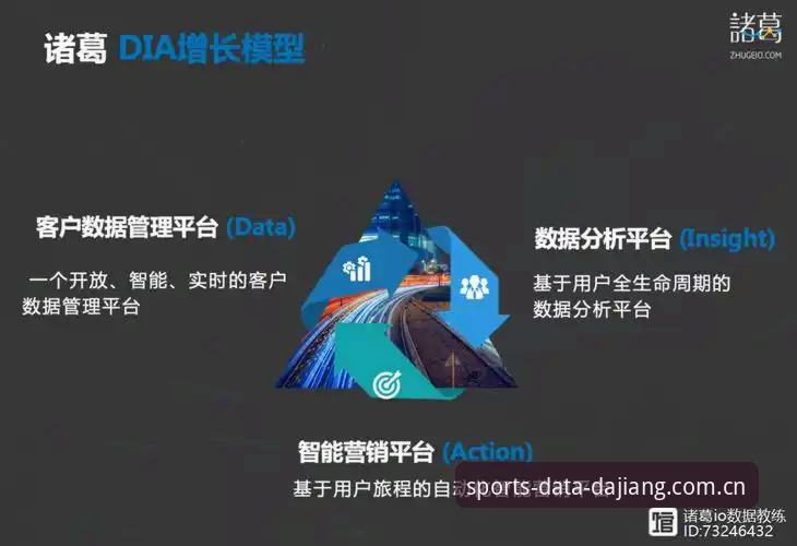 大江体育功能 大江体育功能全面解析:从数据接入到实时洞察的操作指南