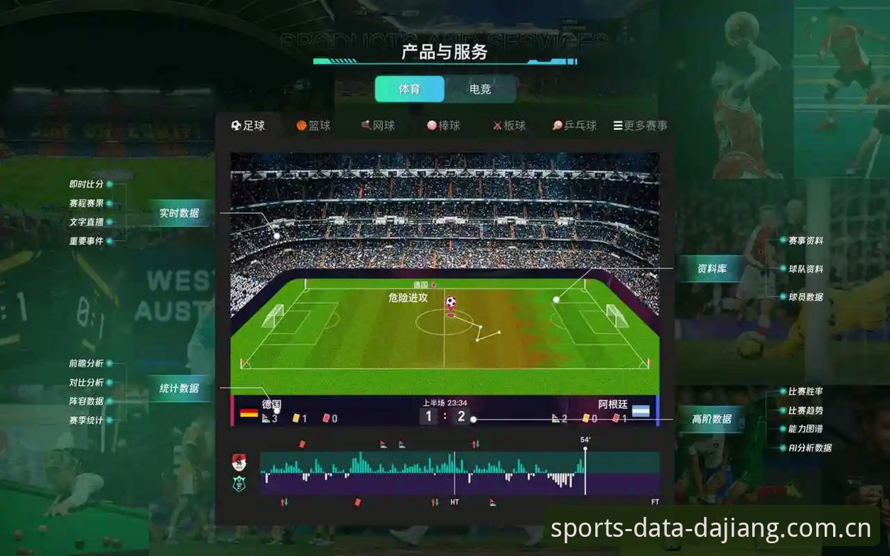 体育数据API对比：实时数据订阅 vs 传统API接口，哪个更懂你的赛事分析需求？
