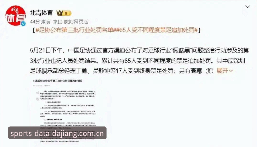 中国足协第三批禁足名单深度评测：从大江体育数据看行业反腐风暴